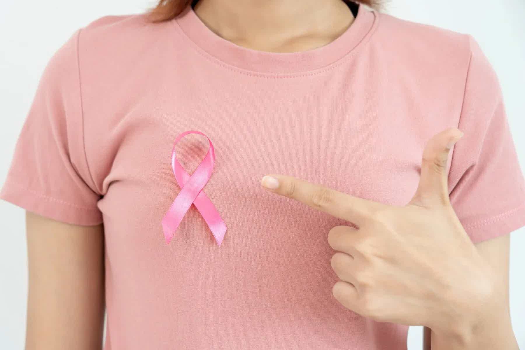Breast Health: Prevention, Empowerment, and Wellness