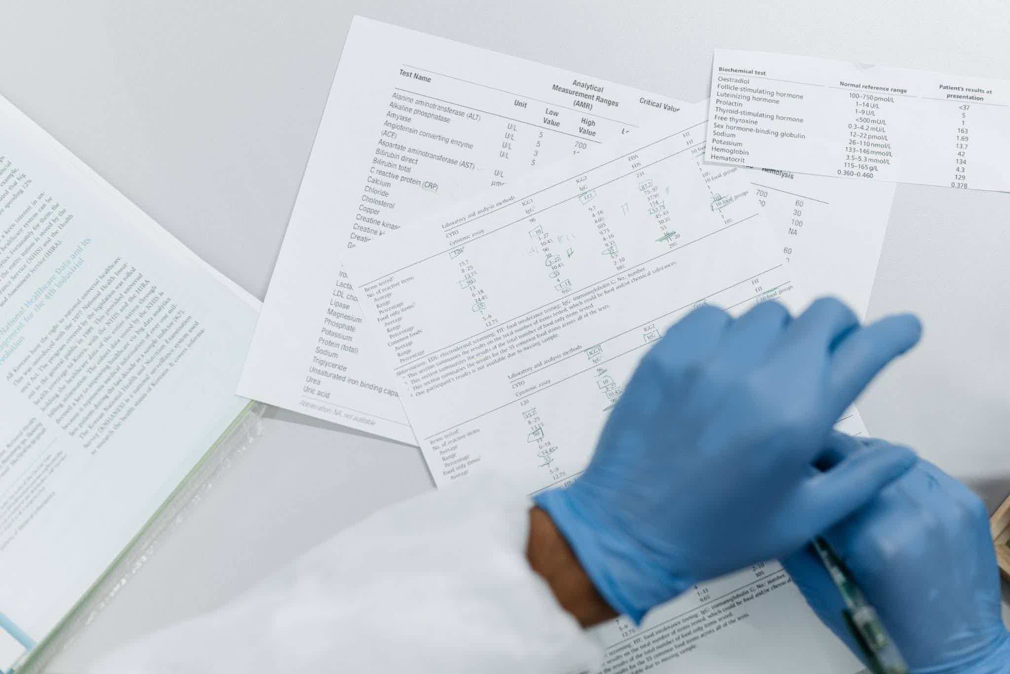 Functional testing lab report showing hormone, blood chemistry, and food sensitivity results.