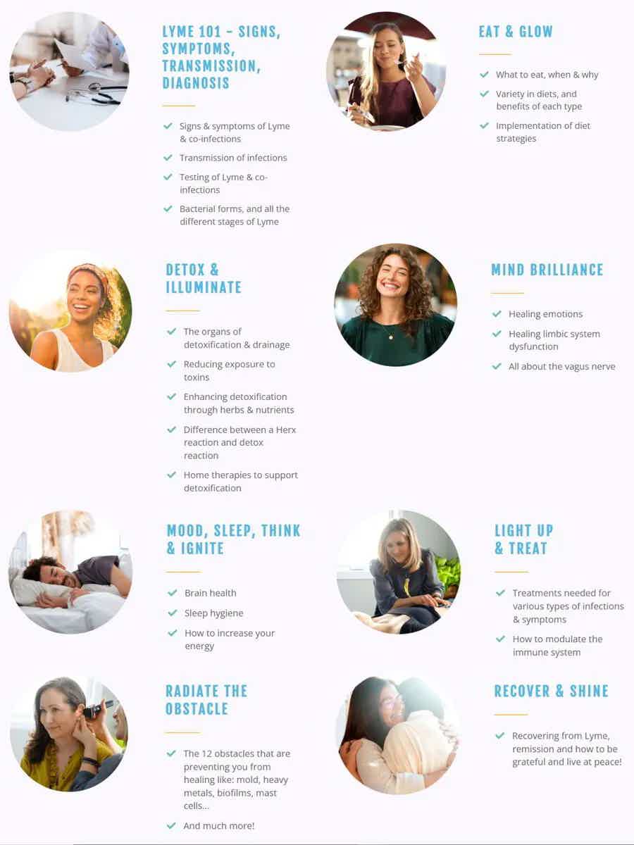 Infographic with six sections: Lyme 101, Eat & Glow diet tips, Detox & Illuminate, Mind Brilliance, Mood/Sleep, and Treat/Rec