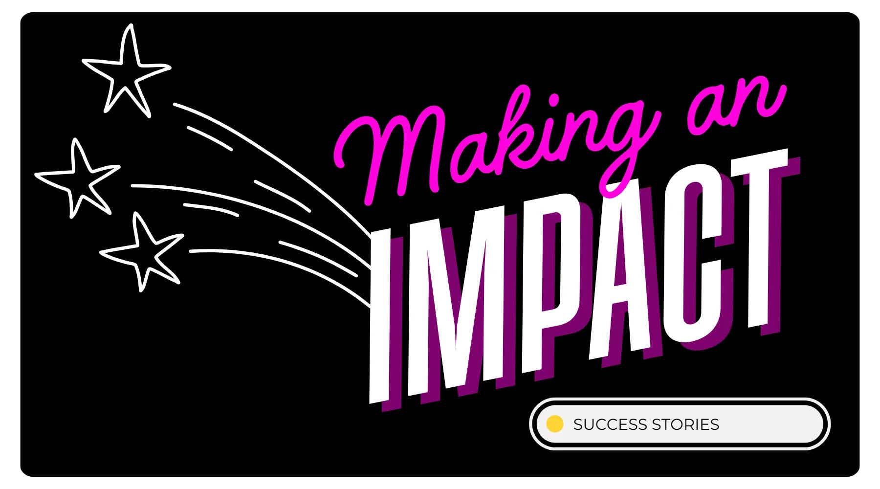 Case Study: The Evolution of Impact LIVEs (2018–2025)