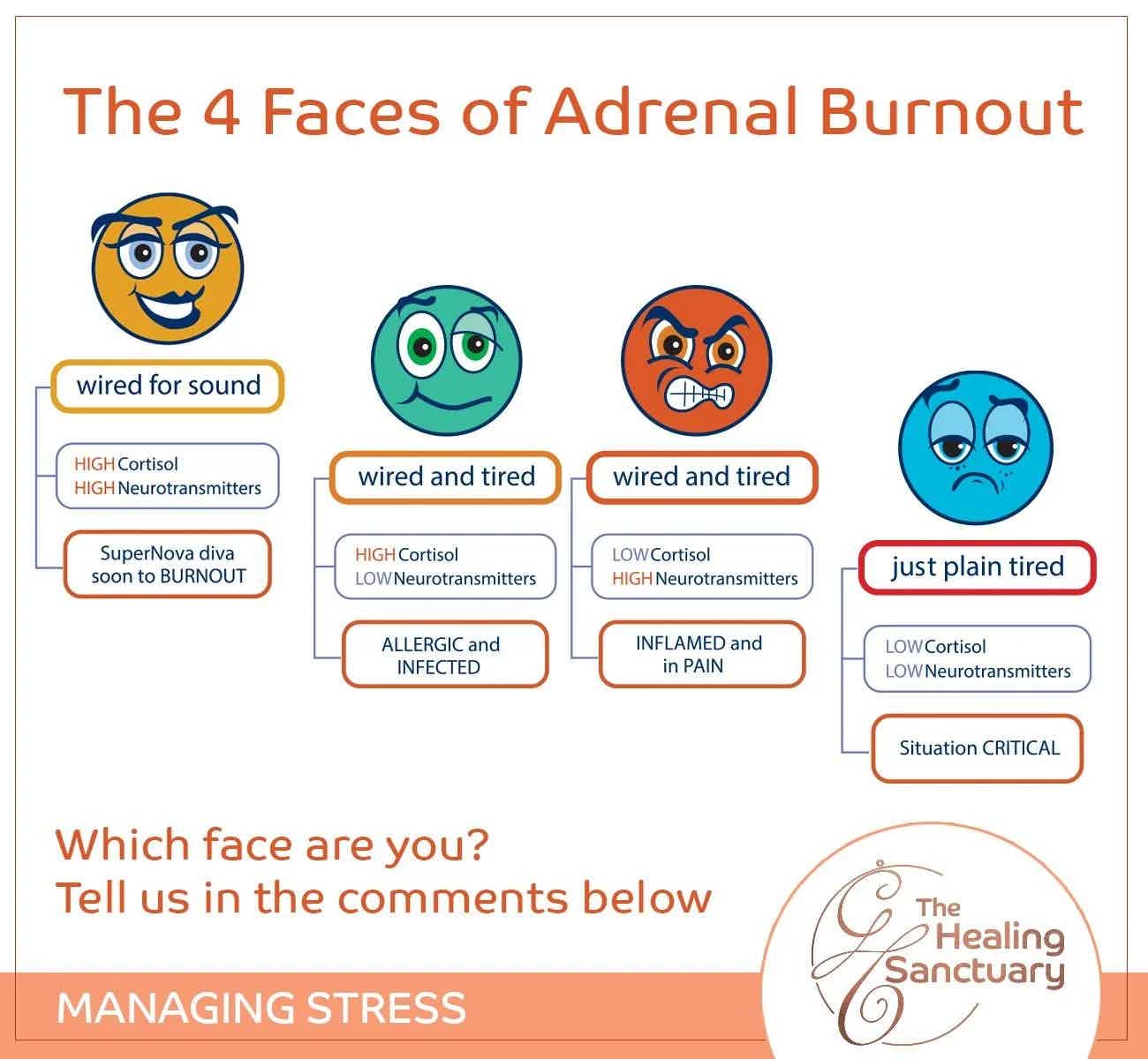 Feeling Burnt Out?