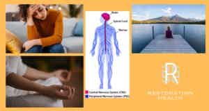 Resolve To Hydrate - Restoration Health