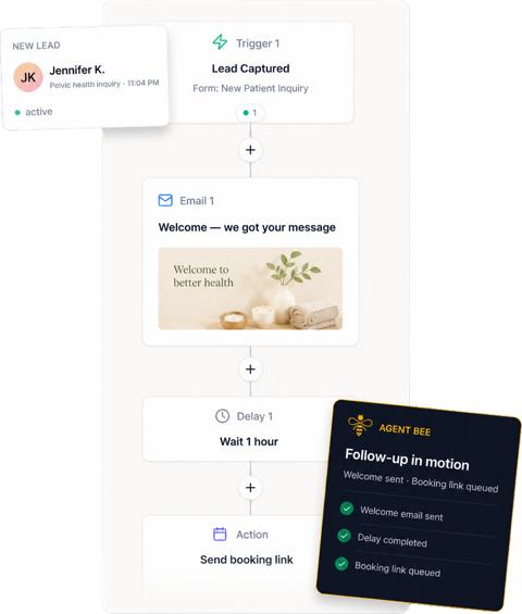 Flowchart shows email onboarding with 1-hour delay and “Agent Bee” status: follow-up in motion, booking link queued.