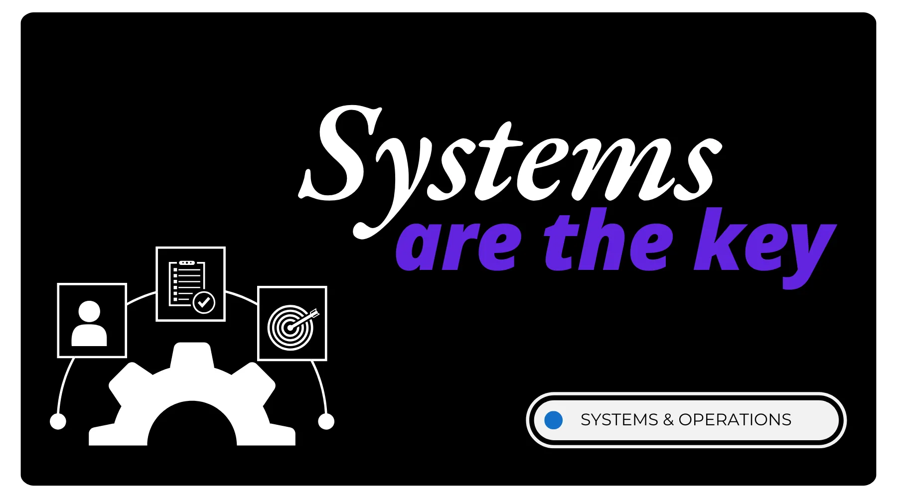 Delegation Starts with a System—Not a Person