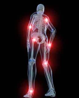 Self-care Tips for Pain Relief